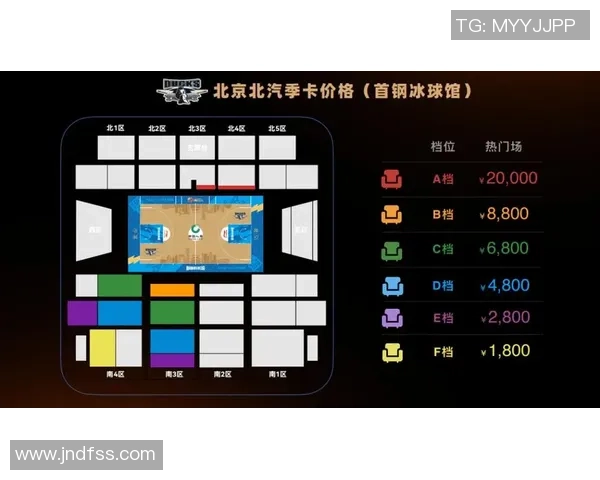 北京新赛季元旦前主场定于首钢冰球馆北控奥体与国体双主场并行